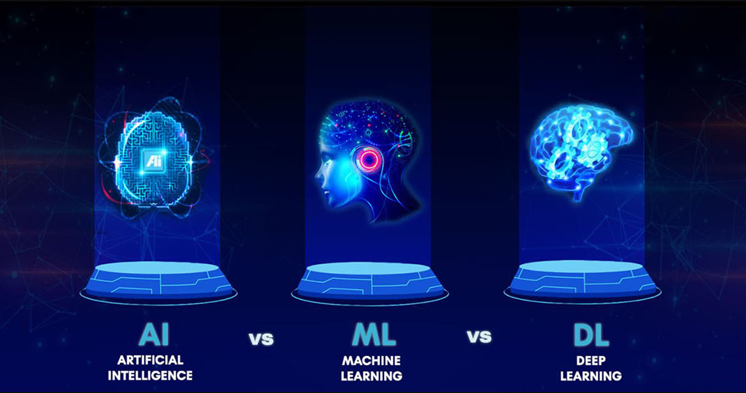 AI vs ML vs DL 1