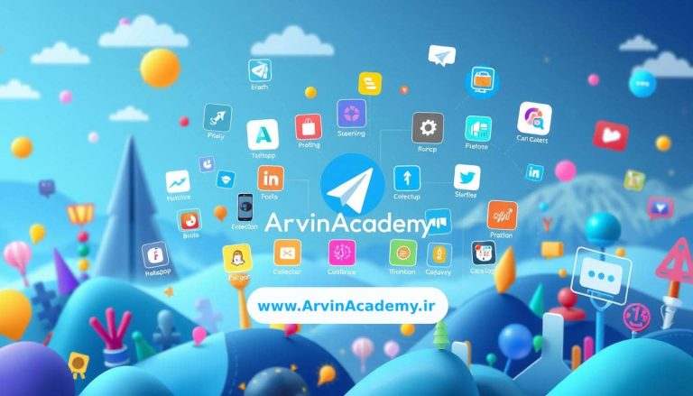 مینی اپ (Mini apps) چیست؟ - راهنمای جامع تلگرام 2 سفارش مینی اپ تلگرام