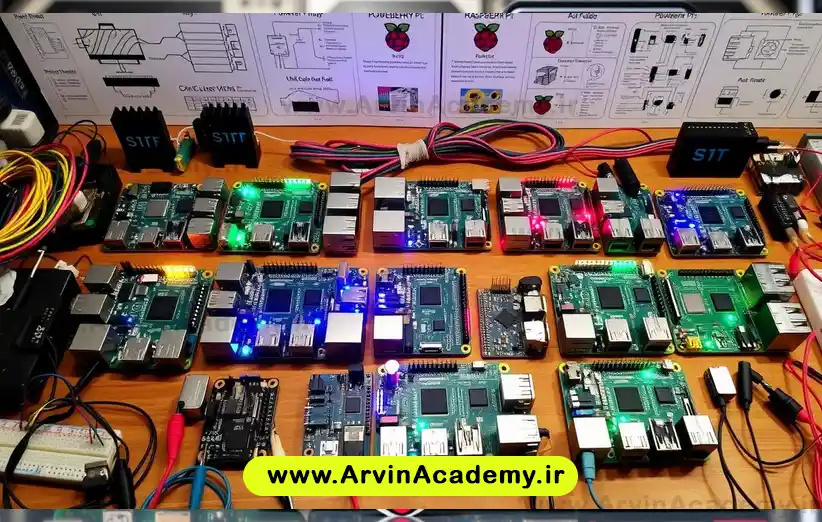 معرفی تمام مدل های مینی کامپیوتر رزبری پای raspberry pi با مشخصات کامل و کاربردهای آنها 2